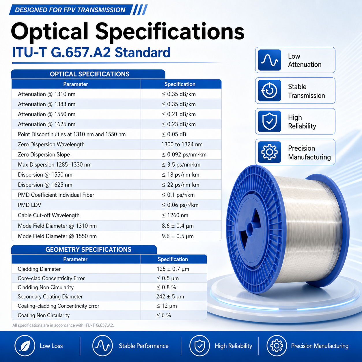 FPV Drone Fiber Optic Cable G657A2 Bare Fiber Reel 0.27mm Single Mode Optical Fiber for Long Distance Transmission