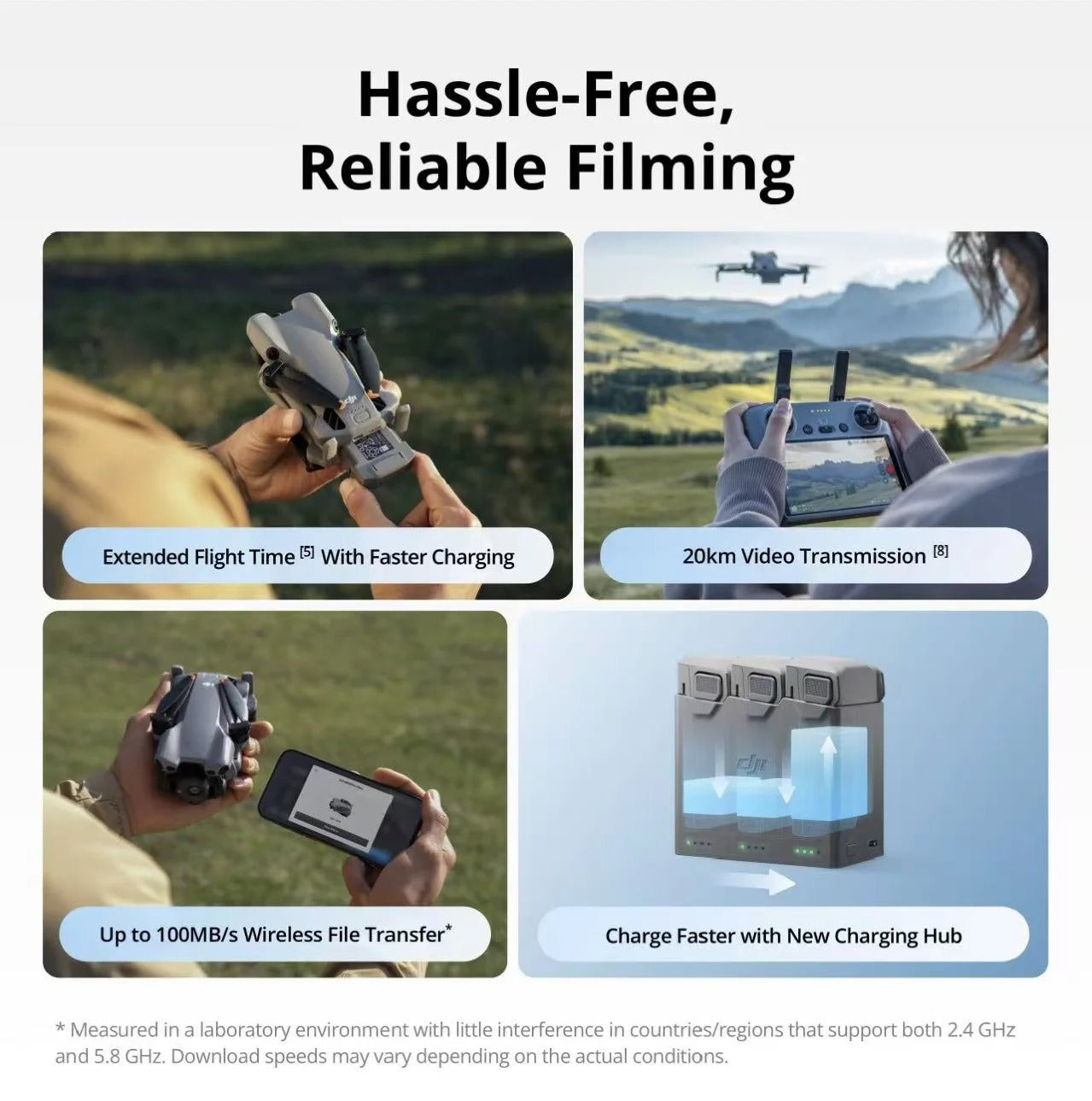 DJI Mini 5 Pro Fly More Combo (DJI RC 2)